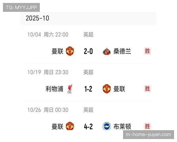 曼联开局前4轮仅1胜1平2负 中途三连胜难掩整体表现起伏